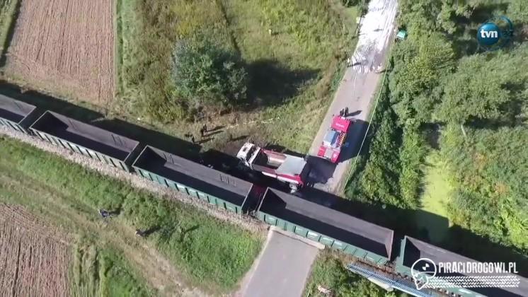 Wypadek śmiertelny na niestrzeżonym przejeździe kolejowym.